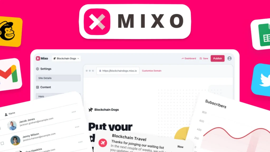 Mixo cover image