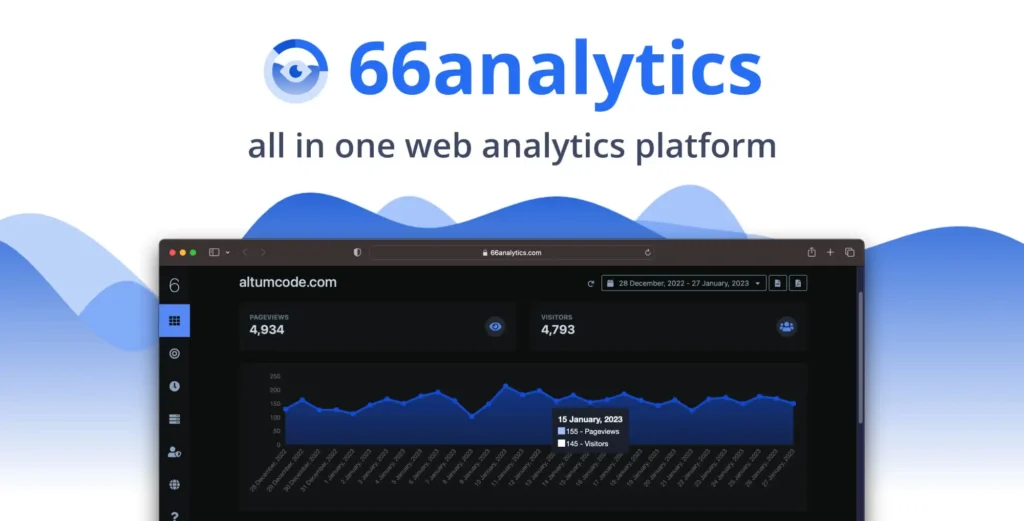 66analytics cover image