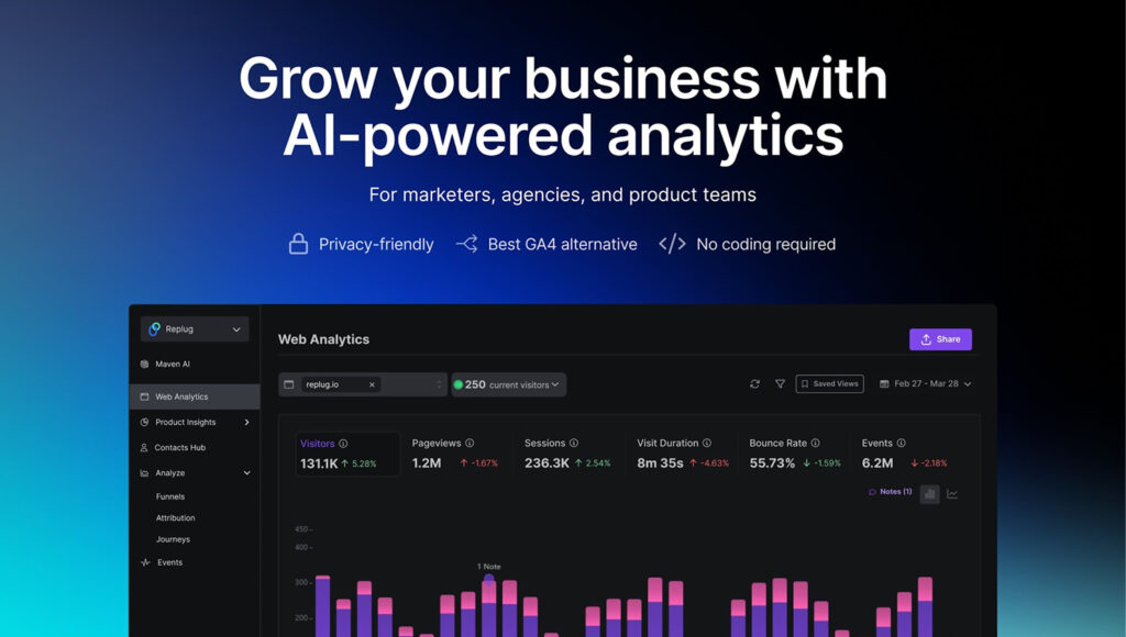 Usermaven cover image