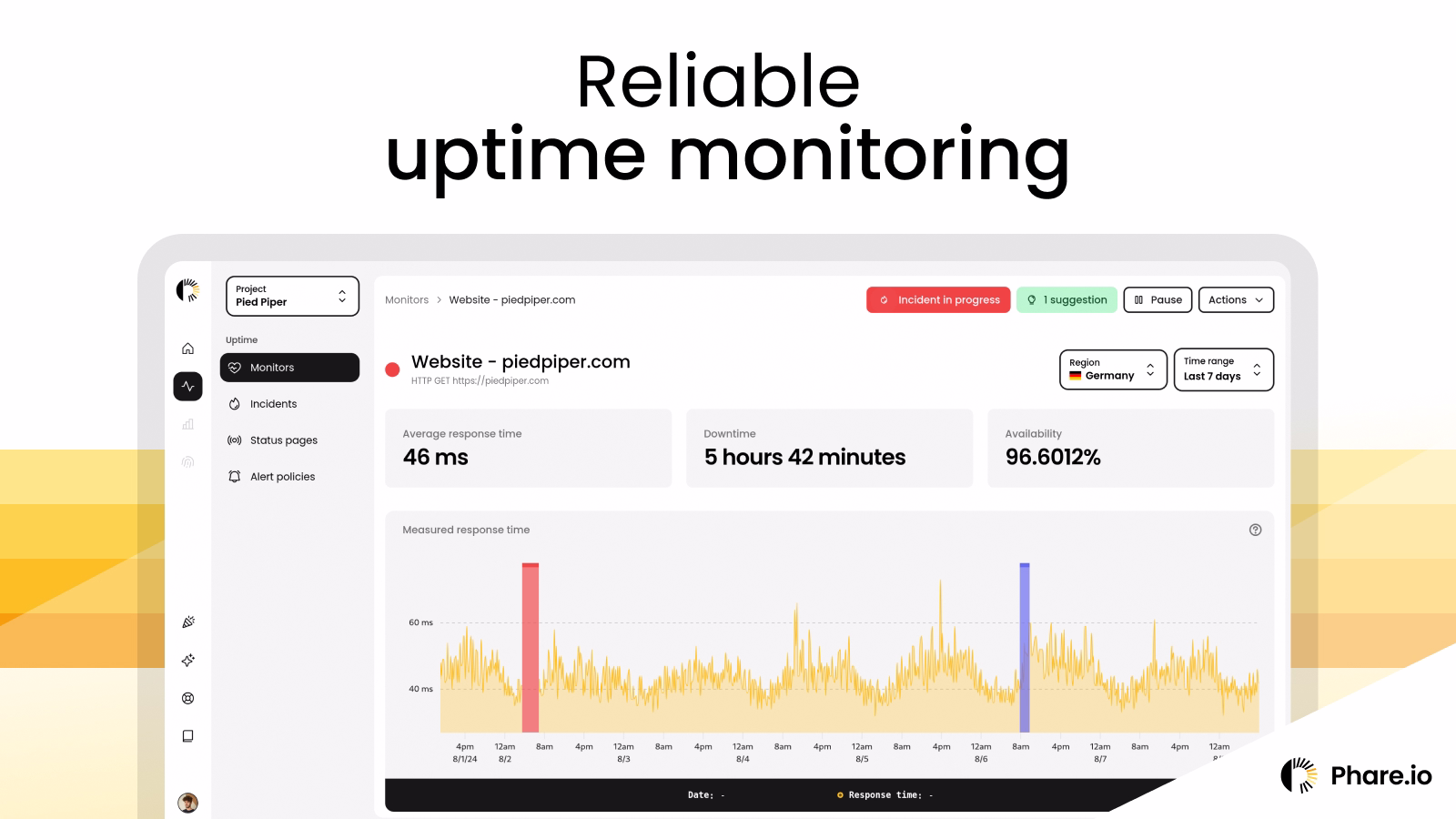 Phare Uptime — Shockingly good uptime monitoring, alerts, incidents, and status pages.